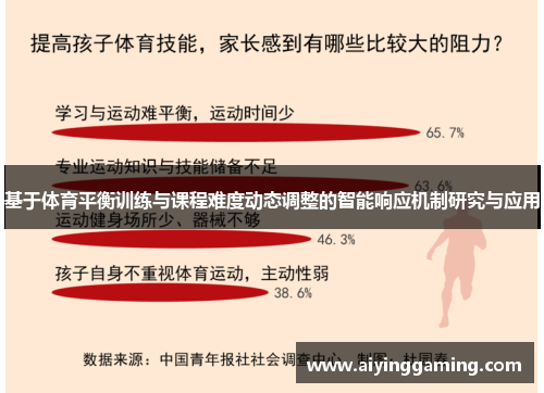 基于体育平衡训练与课程难度动态调整的智能响应机制研究与应用