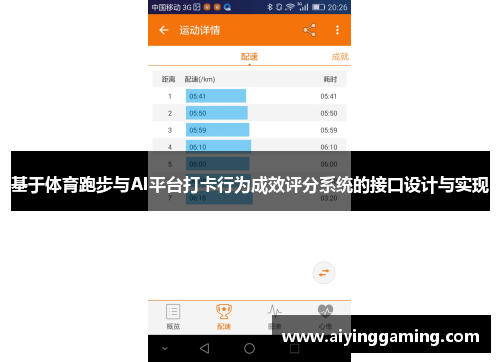 基于体育跑步与AI平台打卡行为成效评分系统的接口设计与实现