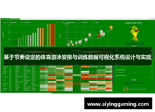 基于节奏设定的体育游泳安排与训练数据可视化系统设计与实现