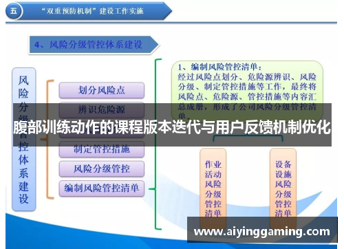 腹部训练动作的课程版本迭代与用户反馈机制优化